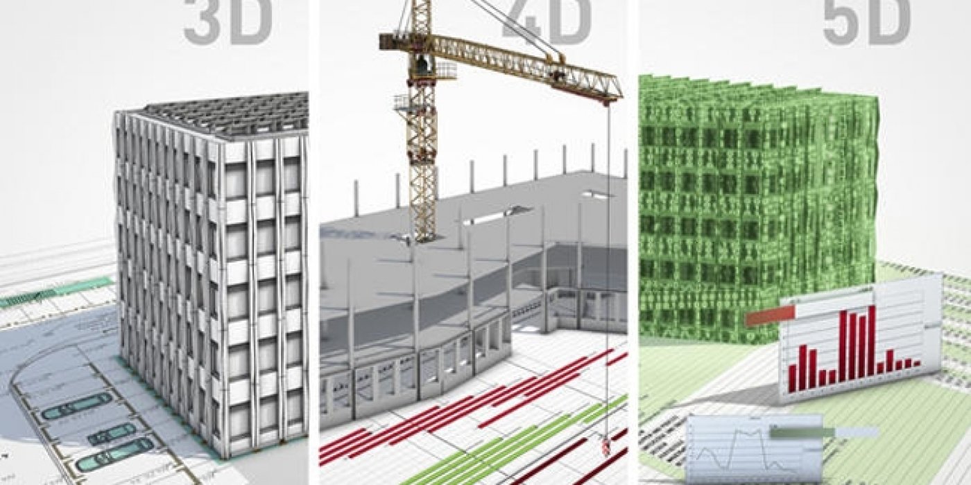 BIM 4D & Vastgoed BIM 4D & Vastgoed